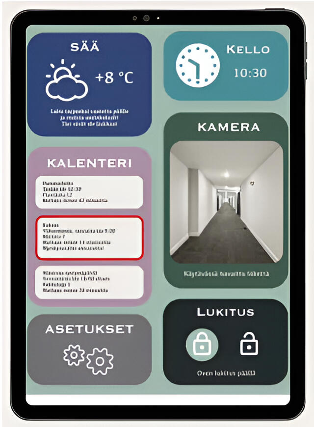 Image of the original concept for the ESSI app