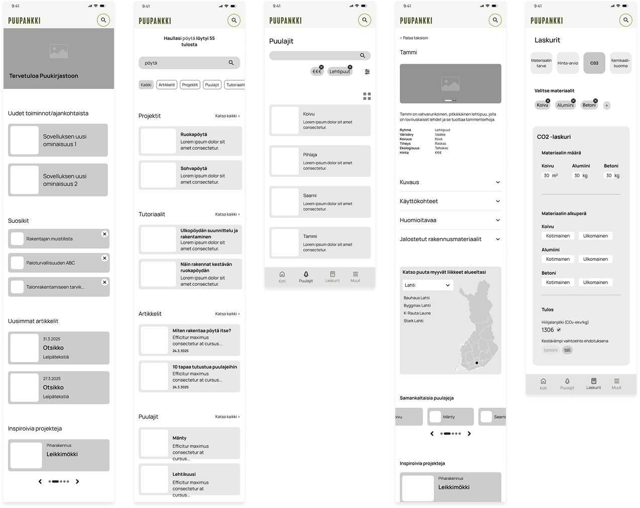 Image of the original concept for the ESSI app